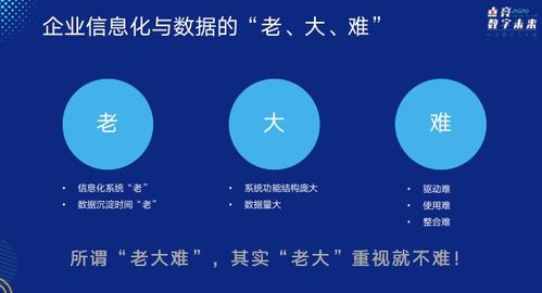 數據中臺 不是產品,不是技術,到底是什么 附完整ppt下載