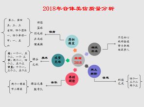 麗水市實(shí)驗(yàn)學(xué)校召開(kāi)音體美信息技術(shù)教學(xué)工作會(huì)議
