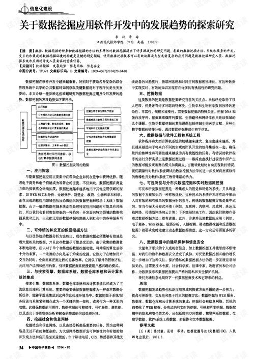 數(shù)據(jù)挖掘在教育軟件開發(fā)中的發(fā)展趨勢研究