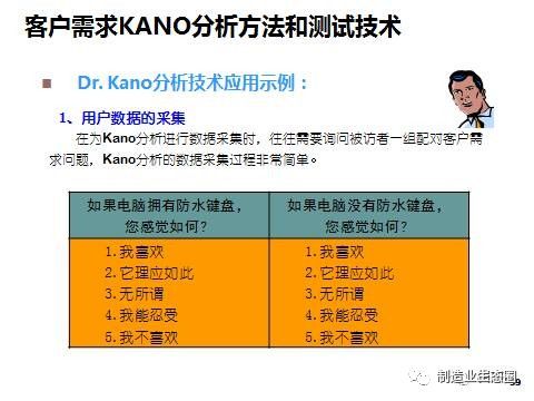 新產(chǎn)品開(kāi)發(fā)與產(chǎn)品戰(zhàn)略規(guī)劃 營(yíng)銷(xiāo)從市場(chǎng)開(kāi)始